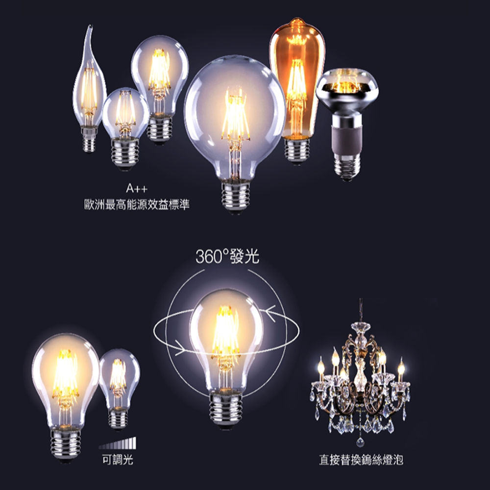 朝日電工 A602-6.5 6.5W LED燈絲燈泡E27 全電壓 (黃光)