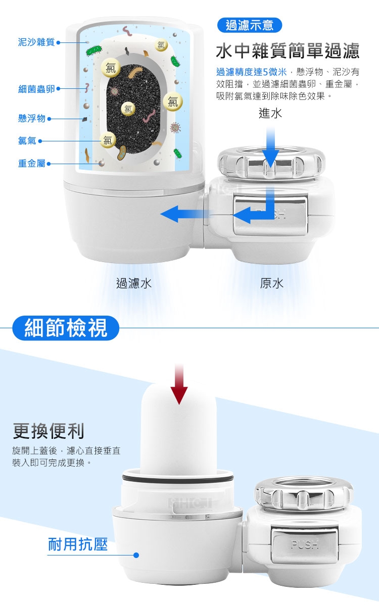 SHCJ生活采家廚衛水龍頭矽藻陶瓷活性碳淨水濾心3入組