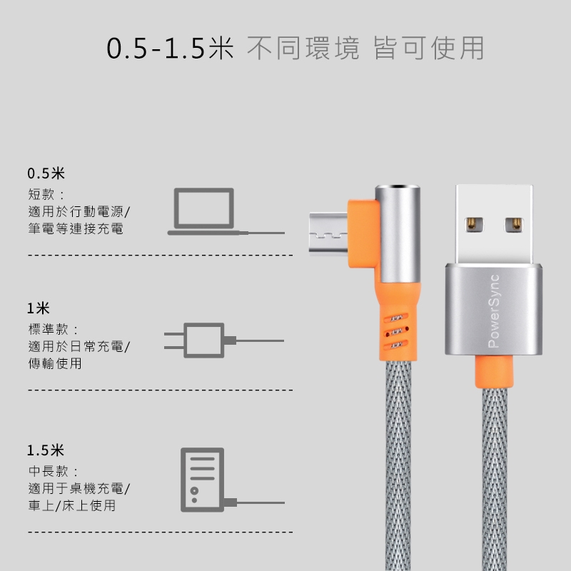 群加 PowerSync Micro USB 彎頭傳輸充電線/1.5m