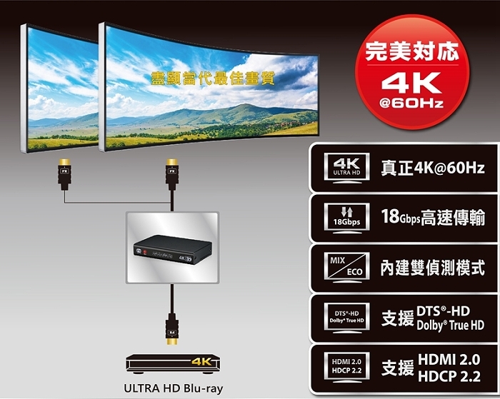 PX大通 HD2-120 HDMI 1進2出分配器 4K Ultra HD