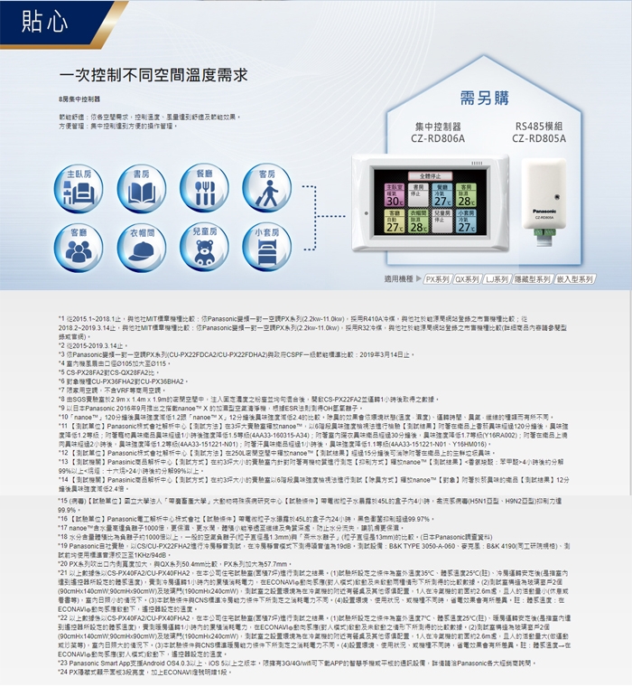 國際牌3.5坪PX超高效能R32變頻冷專分離式CS/CU-PX22FDCA2