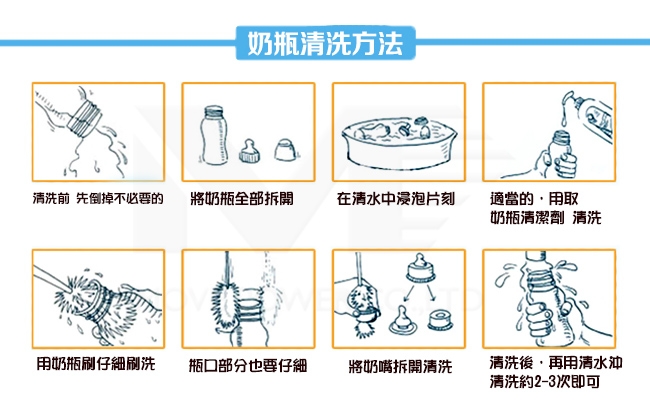 日本《Pigeon 貝親》奶瓶蔬果清潔劑組700ml+650ml補充*2/贈奶瓶刷 *1