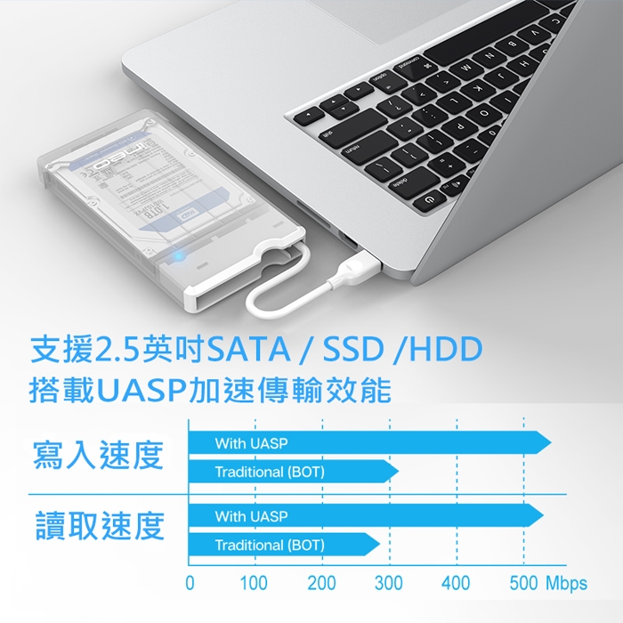 Ineo 2.5吋硬碟轉USB3.1 Gen2 Type-C外接盒 C2573白