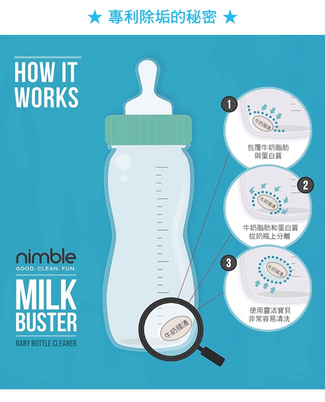 英國靈活寶貝 Nimble Milk Buster 奶瓶蔬果除味清潔液,補充包-400ml