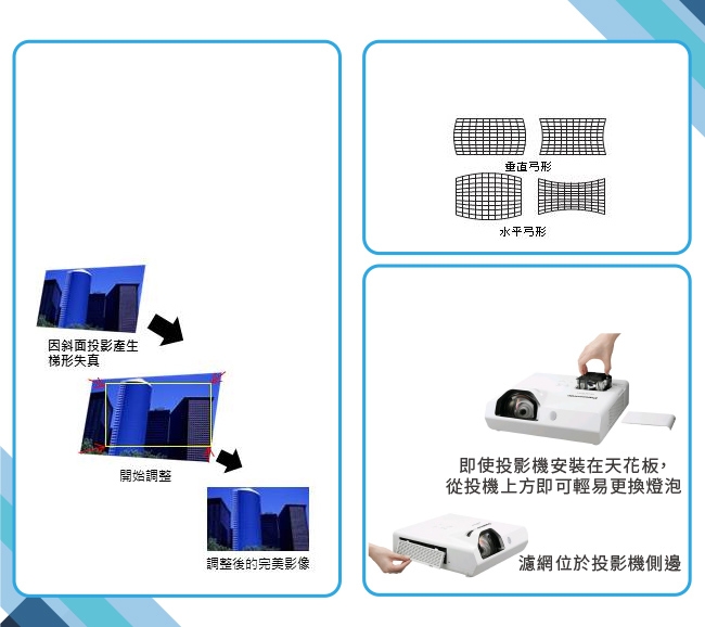 Panasonic 國際牌 PT-TX340T 短焦距投影機