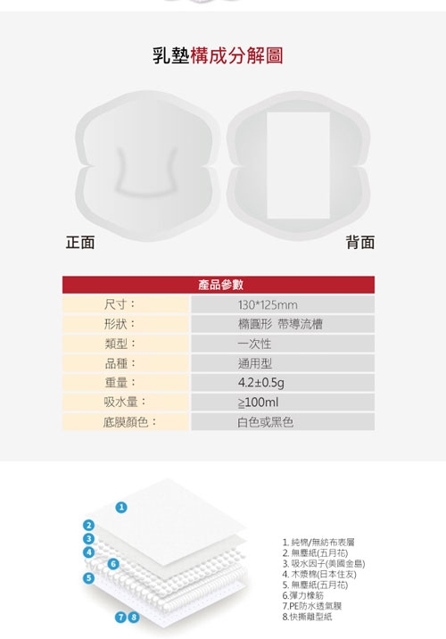 100片入一次性防溢乳墊3D超薄防漏溢奶胸貼