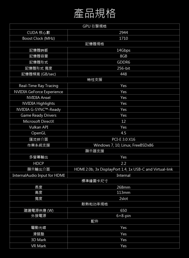 INNO3D映眾GeForceRTX2080 Twin X2 8GB GDDR6 顯示卡