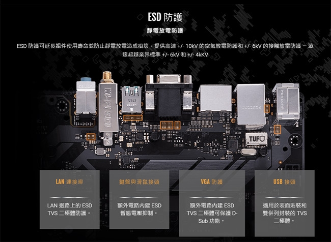 華碩 TUF H370-PRO GAMING (WI-FI) 主機板