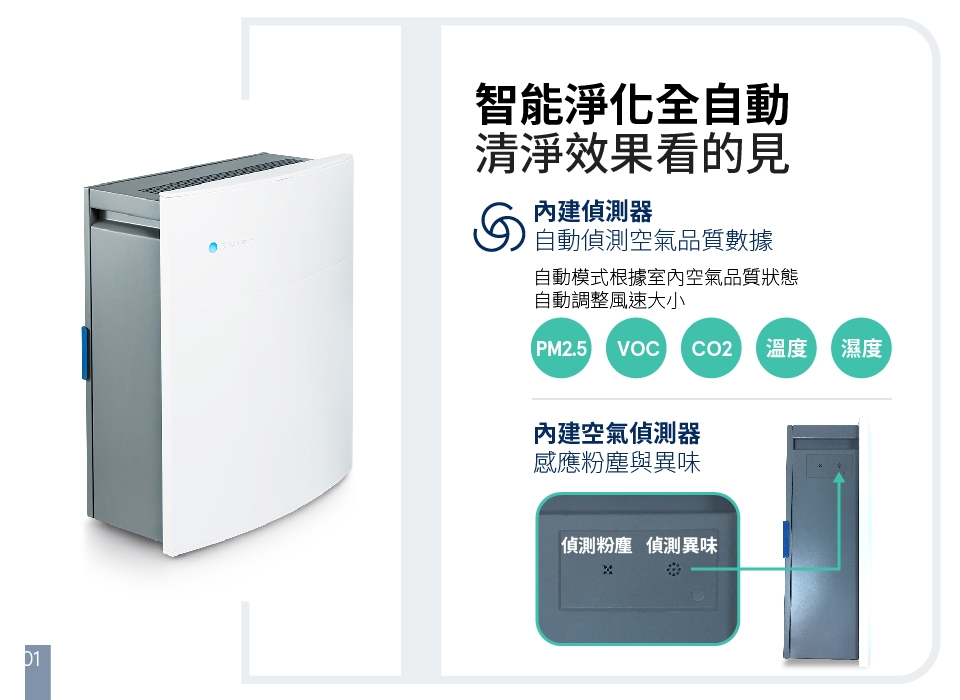 瑞典Blueair 8-13坪 抗PM2.5過敏原經典i系列空氣清淨機 280i 送威秀電影票