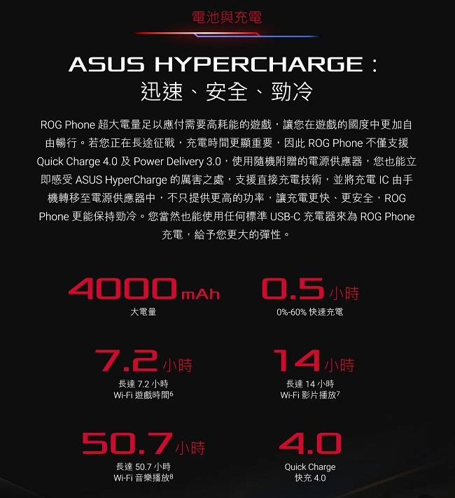 ASUS ROG Phone ZS600KL (8G/512G) 電競手機