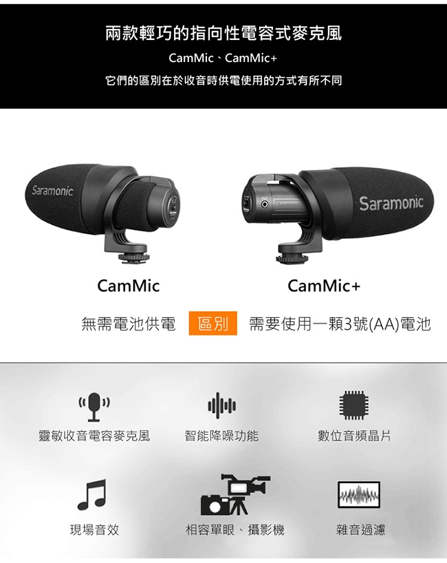 Saramonic楓笛 CamMic 輕量化相機麥克風