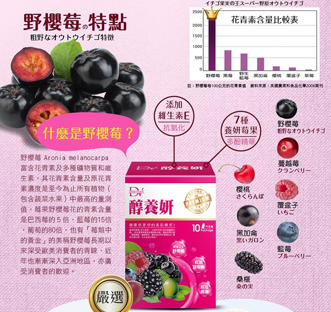醇養妍(野櫻莓+維生素E)x10盒+醇萃皙飲(玻尿酸)x2盒 (加贈好選3選2)