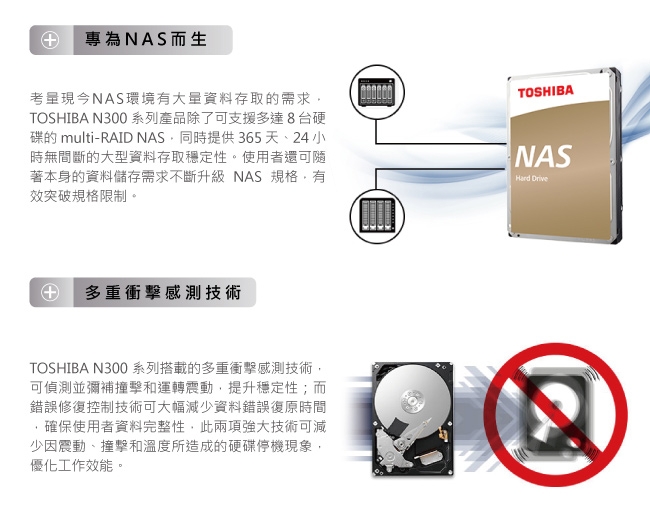 Toshiba N300 3.5吋 10TB 7200RPM/128MB NAS硬碟