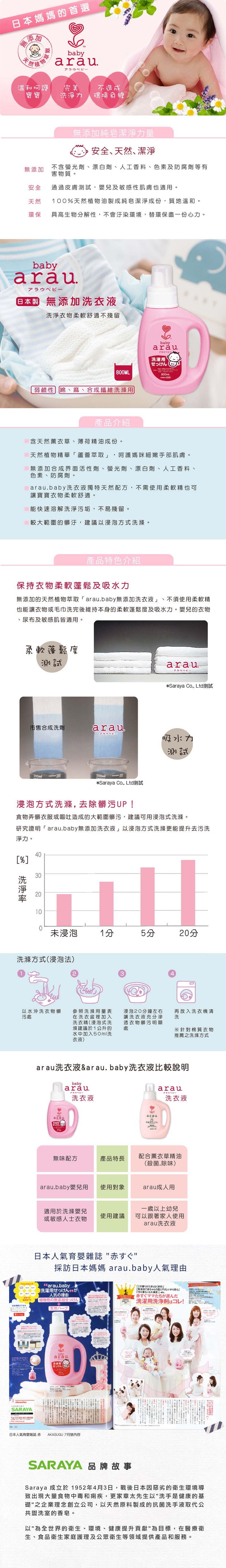 【日本arau.baby】無添加洗衣精-(無添加800ML+薰衣草1.2ML)優惠組