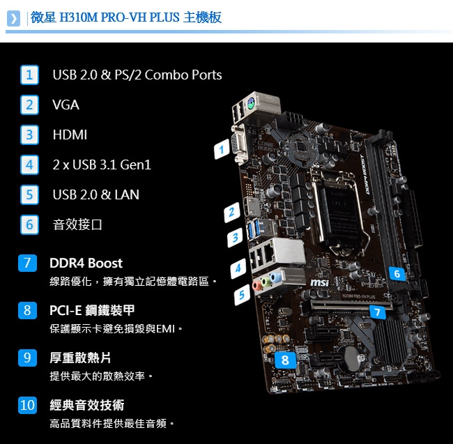 MSI微星 H310M PRO-VH PLUS + Intel G5400 組合套餐