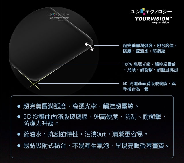 iPhone XR 6.1吋 5D冷雕滿版曲面全覆蓋 9H鋼化玻璃膜(贈迷你立架)