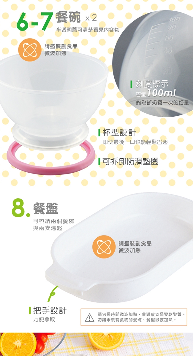 黃色小鴨《PiyoPiyo》多段防水圍兜+離乳餐具(八件組)+PP滑蓋水壺【350ml】