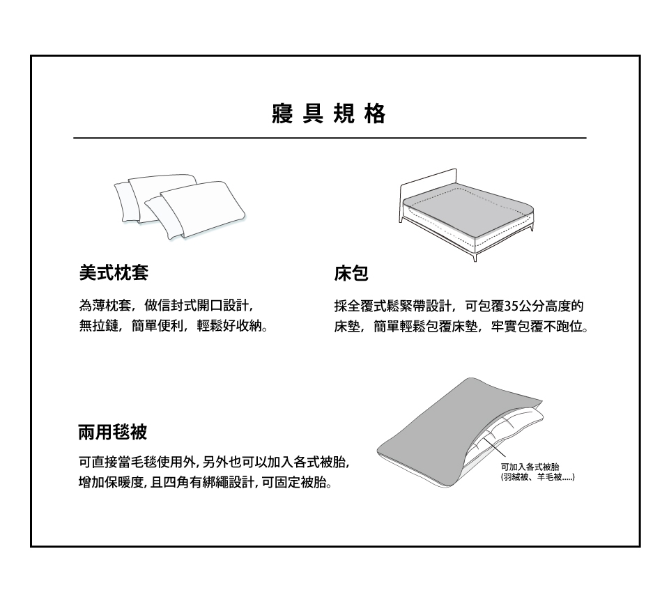 織眠坊 北歐工業風法蘭絨加大兩用毯被床包組-多款任選