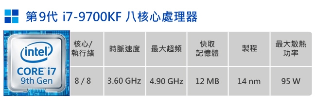 華碩Z390平台【繪圖悍將】i7-9700KF/16G/1T/P2000/240G_M2