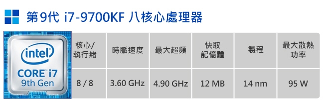 i7_華碩平台【藝術統領】i7-9700KF/32G/2T/P2000/1TB_M2