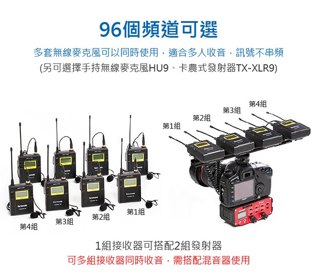 Saramonic楓笛 UwMic9 Kit12一對一無線麥克風混音組SP-RX9+TX9