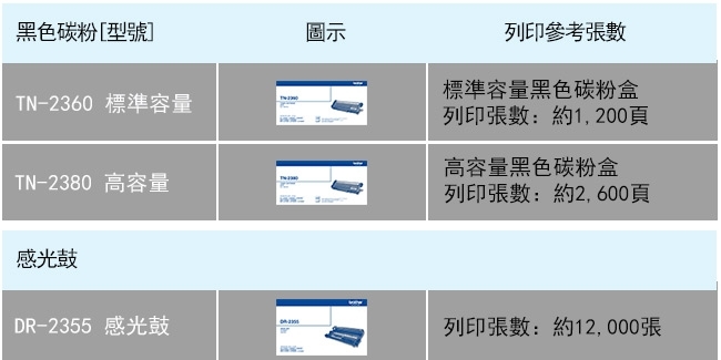 Brother MFC-L2740DW 黑白雷射複合機+TN-2380高容量碳粉匣X2支