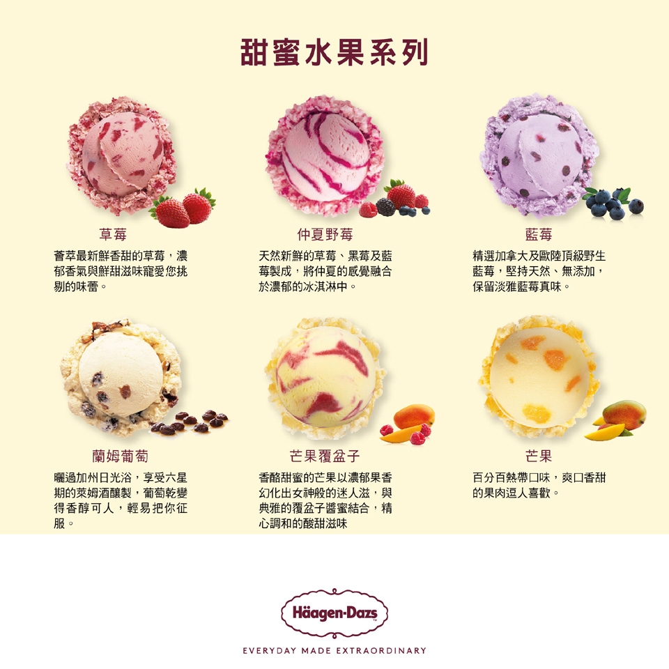 【Haagen-Dazs哈根達斯】外帶冰淇淋單球商品禮券單張