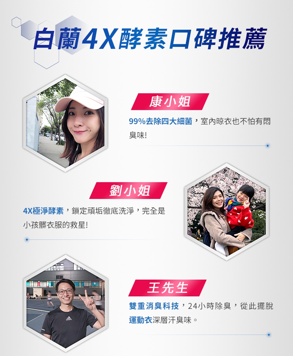 白蘭 4X酵素極淨超濃縮洗衣精1+6件組