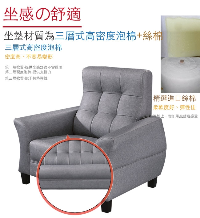 綠活居 費瑟 時尚灰耐磨皮革獨立筒單人座沙發椅-93x82x98cm免組