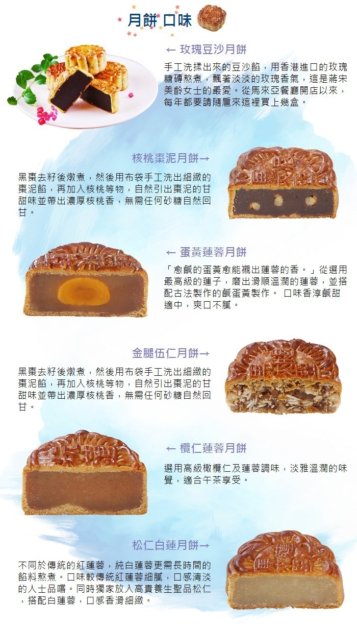 馬來亞餐廳 香港師傅-純手工廣式月餅-小六入裝兩盒(提貨券)