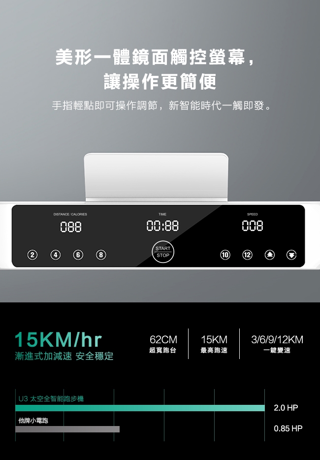 【BLADEZ】U3 太空全智能跑步機