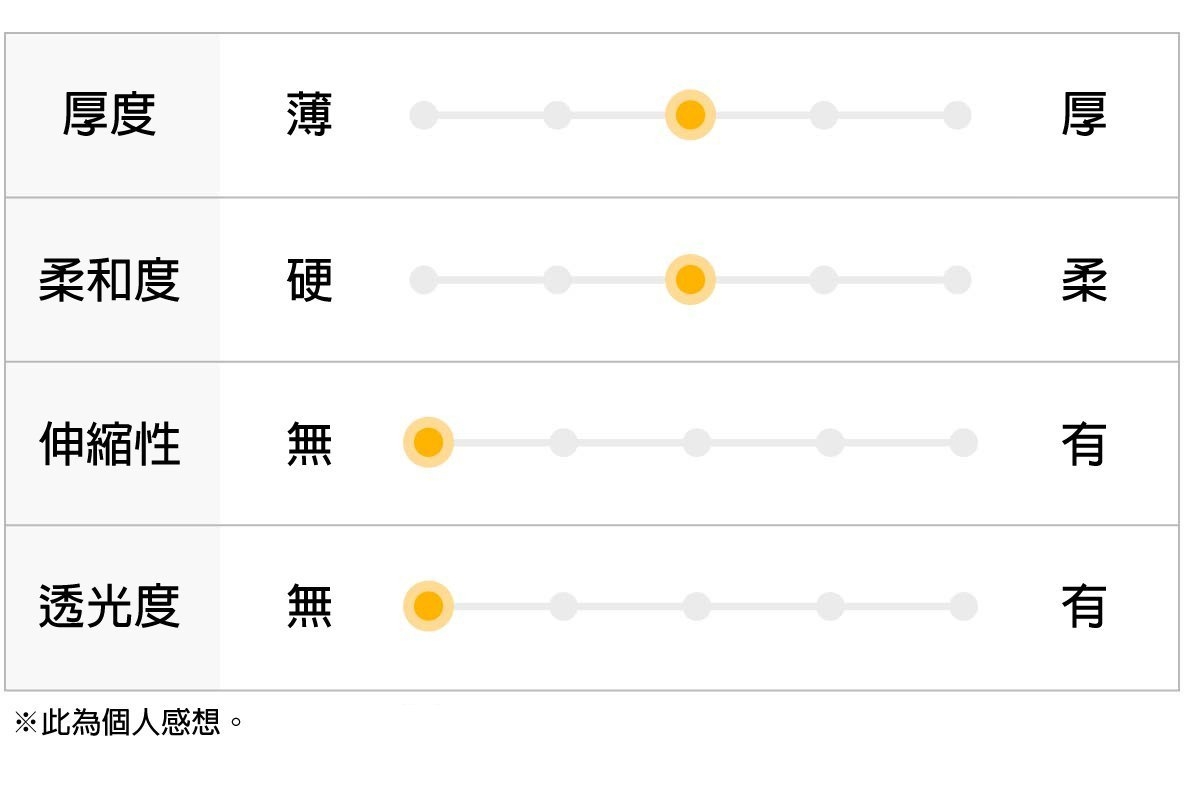 仿羊絨運動衫絨毛大學T(7色) -ZIP日本男裝