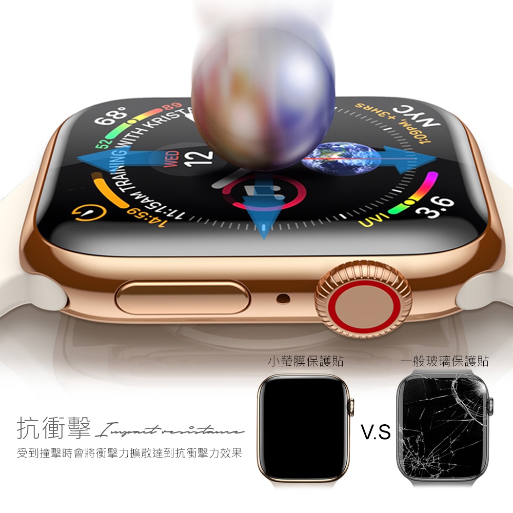 小螢膜 AppleWatch2入保護貼 犀牛皮防護膜 抗衝擊自動修復