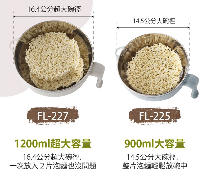 【FL生活+】頂級316不銹鋼特大多功能隔熱保鮮泡麵碗-1200ml(FL-227)