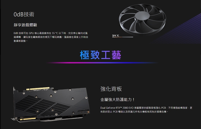 (無卡分期12期)華碩DUAL-RTX2080-O8G-EVO顯示卡