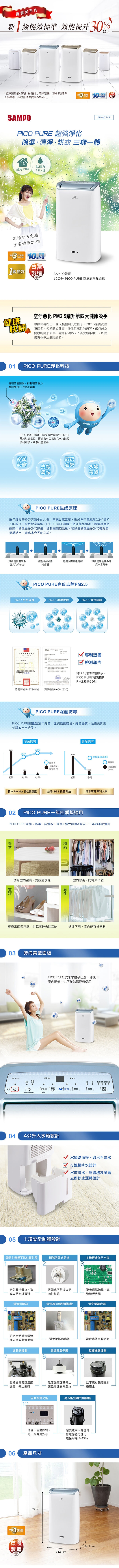 SAMPO聲寶 12L 1級清淨除濕機 AD-W724P + 吹風機ED-BC12TP(K)