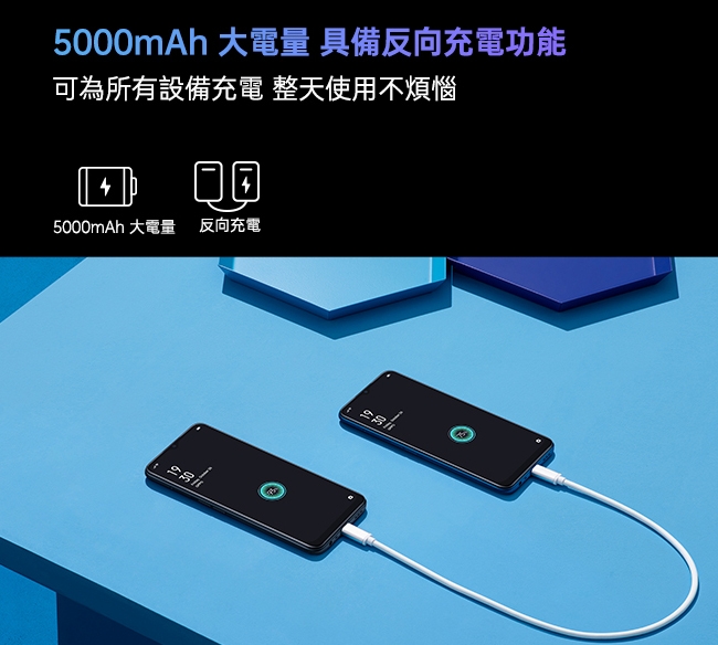 OPPO A9 2020 (8G/128G) 6.5吋四鏡頭智慧型手機