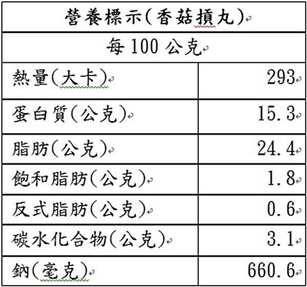 海瑞摃丸‧香菇摃丸(600g±10g/包，共三包)