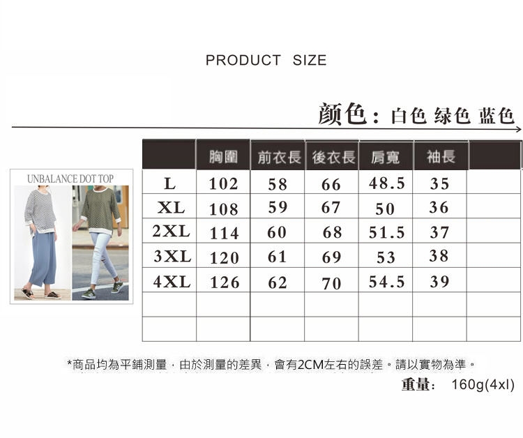 MOCO圓領寬鬆藏肉顯瘦波點圓領七分袖上衣L~4XL