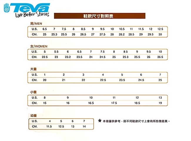 TEVA Hurricane Drift 女 極輕量涼鞋 橘紅