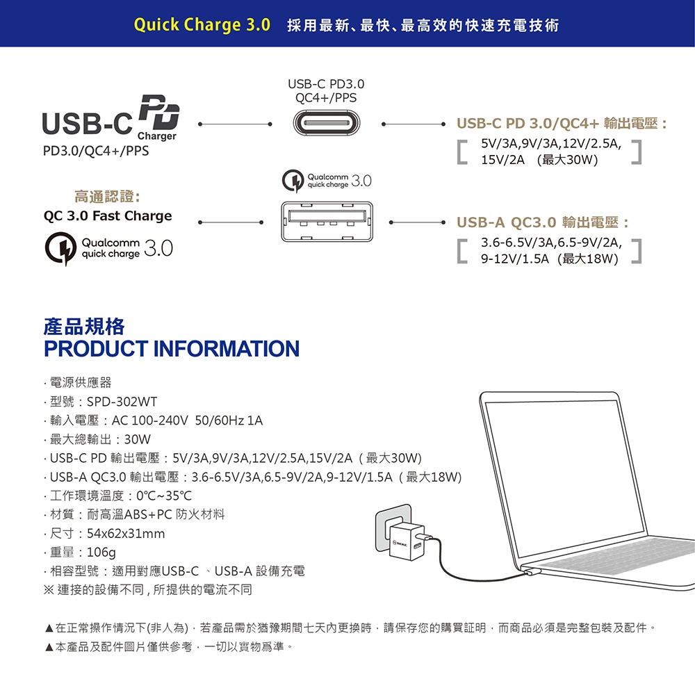 SEKC PD 30W QC3.0/4+PD牆充2孔充電器(附Type-C線)-白