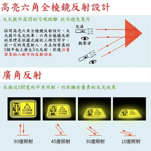 月陽超值16片汽車自行車家用高亮反光貼貼紙(RL9216)