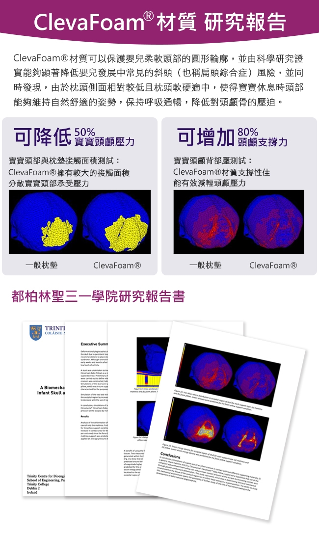 奇哥 ClevaMama 防扁頭嬰兒枕