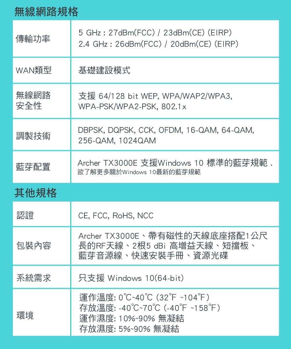 TP-Link Archer TX3000E AX3000PCI-Ewifi6無線網路卡