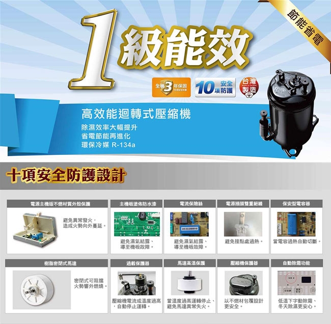 SAMPO聲寶 12L 1級空氣清淨除濕機 AD-W724P