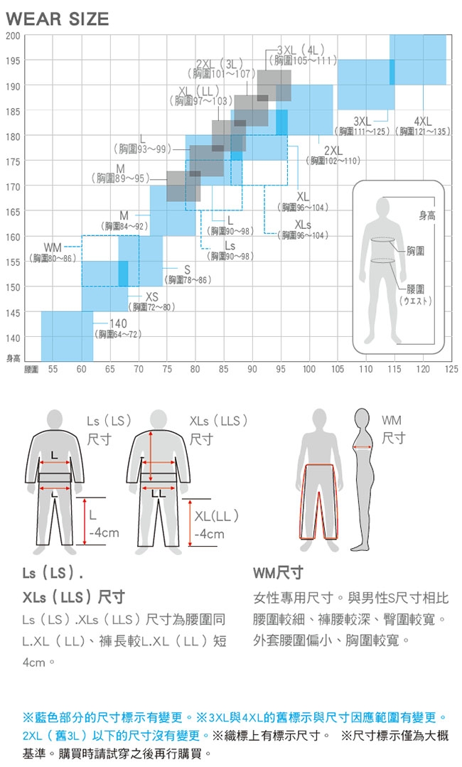 【SHIMANO】RB-111S NEXUS 四合一保暖套裝 黑