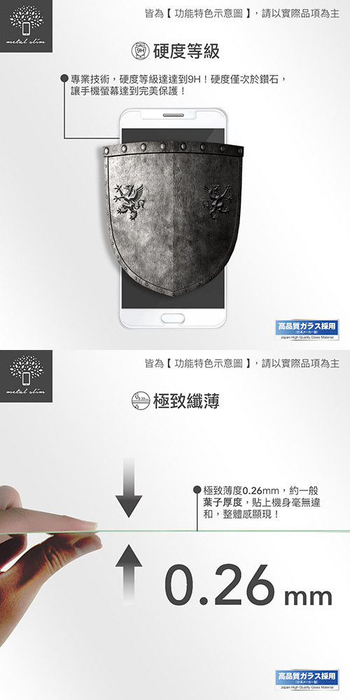 Metal-Slim 紅米Note 8T 9H鋼化玻璃保護貼