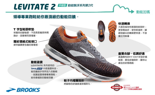 BROOKS 男 動能加碼 Levitate 3 (1103121D153)