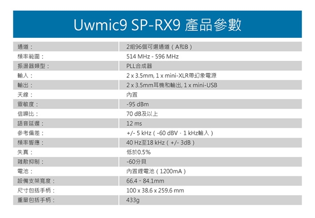 Saramonic楓笛 UwMic9 (SP-RX9) 無線麥克風混音接收器