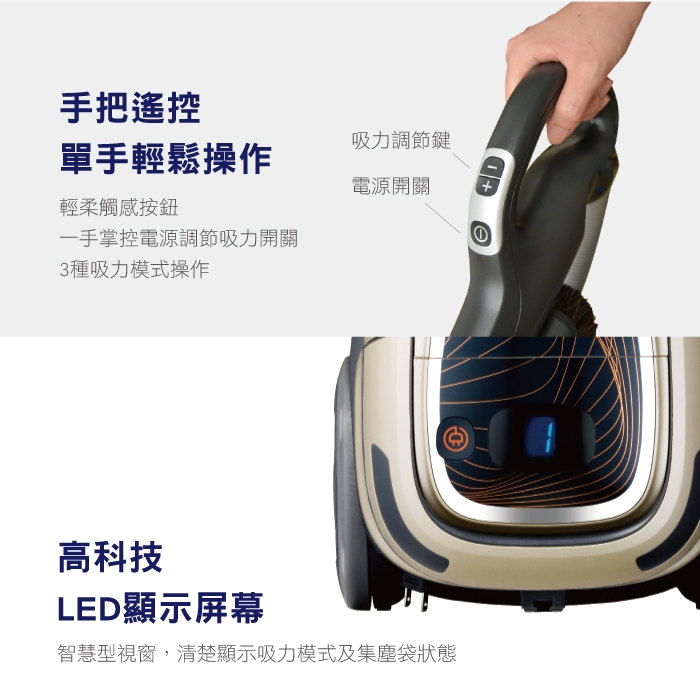 Electrolux 伊萊克斯歐洲原裝集塵袋式吸塵器(極致金典版ZER3DS)